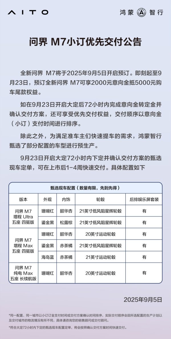 金鼎配资 鸿蒙智行：全新问界 M7 部分配置预生产，上市后 1-4 周快速交付