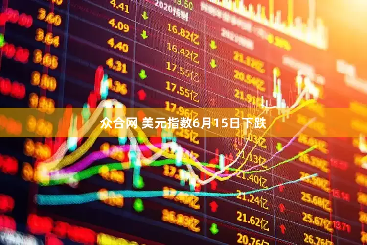 众合网 美元指数6月15日下跌